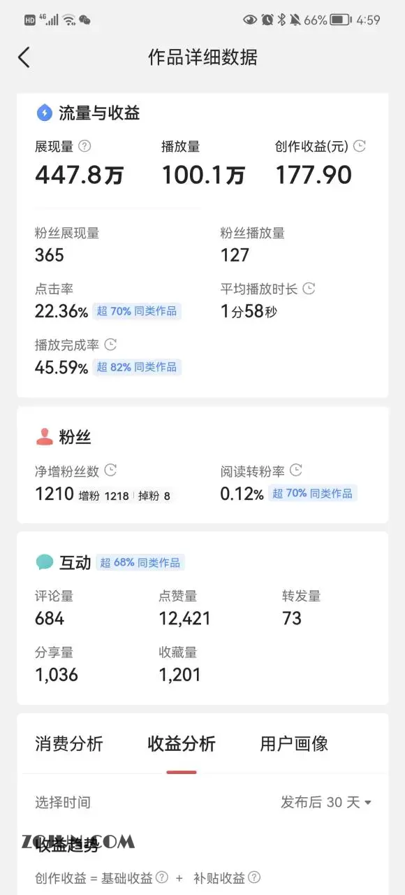 1666680443-525b5af21907e9b 头条神仙玩法秒过原创,全程手机无脑操作,单号一天几十