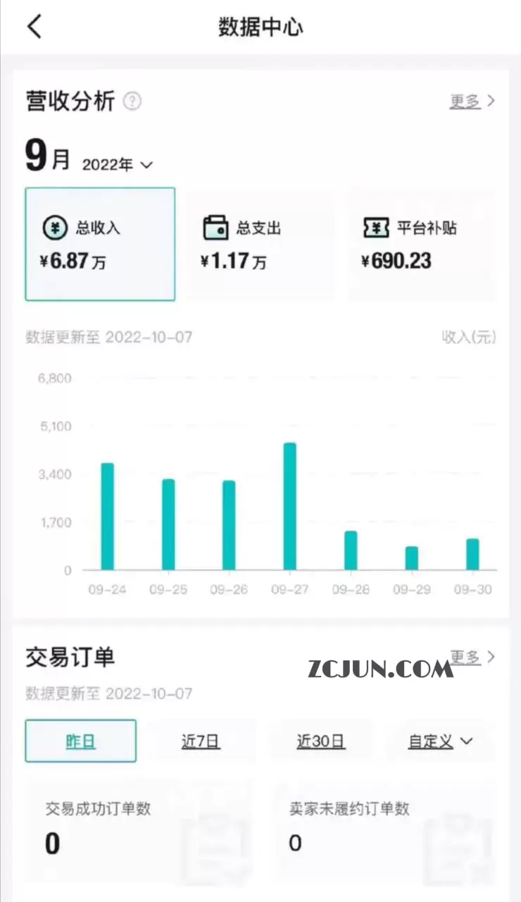 1666966576-5367e289b7b265e 【稳定低保】唯品会搬运得物,小副业轻松月入过千【详细教程】