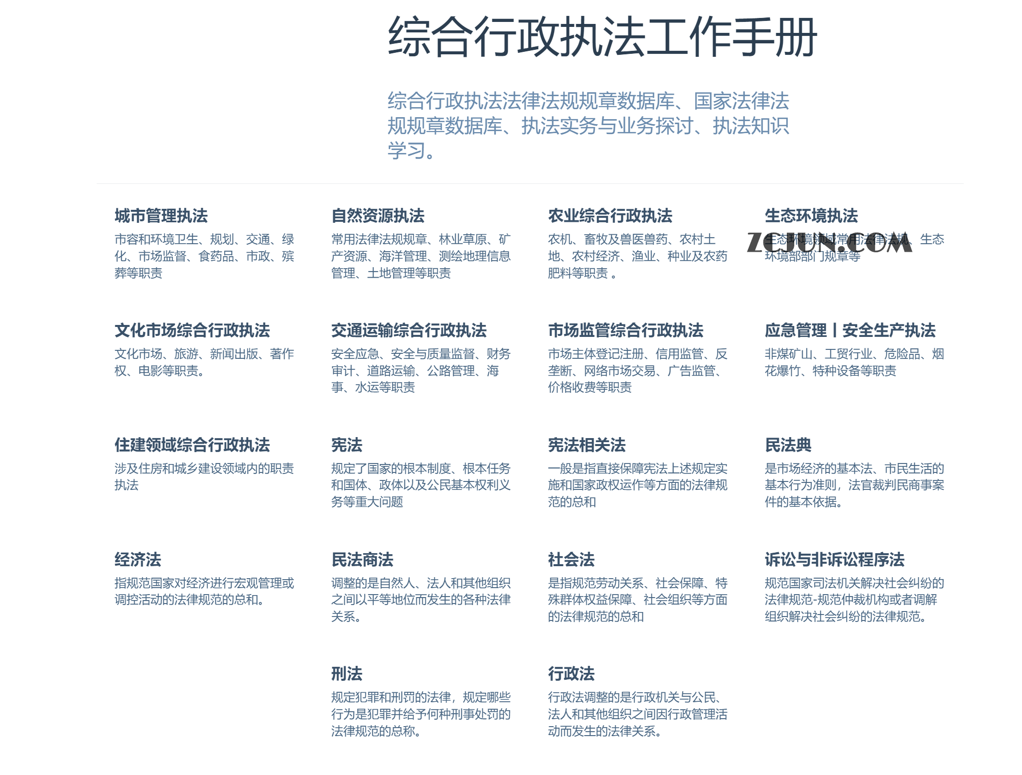国家法律法规规章-行政执法工作手册
