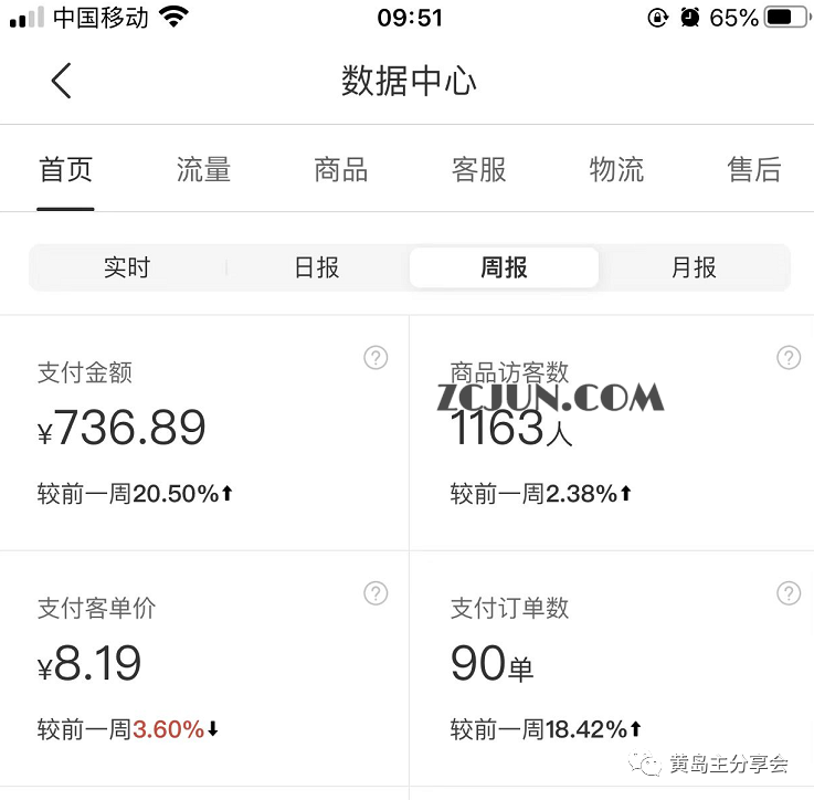 1677809409-381d3ca2bcf1619 黄岛主《拼夕夕虚拟项目陪跑训练营》单店日收益100-200 独家选品思路与运营