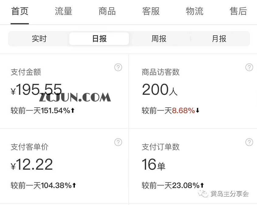 1677809410-60c1955729325c2 黄岛主《拼夕夕虚拟项目陪跑训练营》单店日收益100-200 独家选品思路与运营