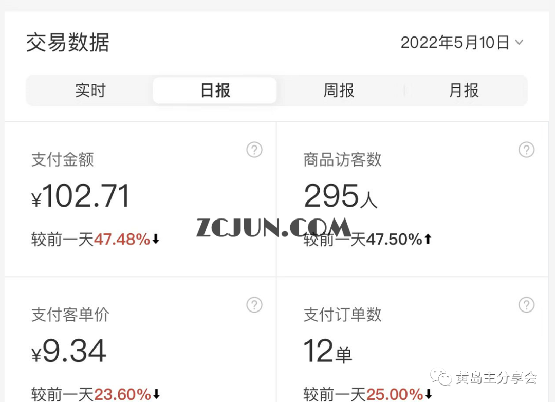 1677809410-7a904e93830a1e3 黄岛主《拼夕夕虚拟项目陪跑训练营》单店日收益100-200 独家选品思路与运营