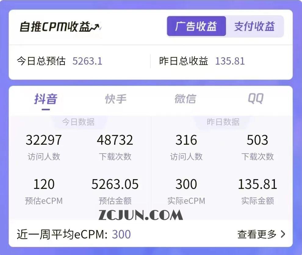 1679042774-4900a924394fdaf 7天螺旋起号,打造一个日赚500+的抖音壁纸号(价值688)