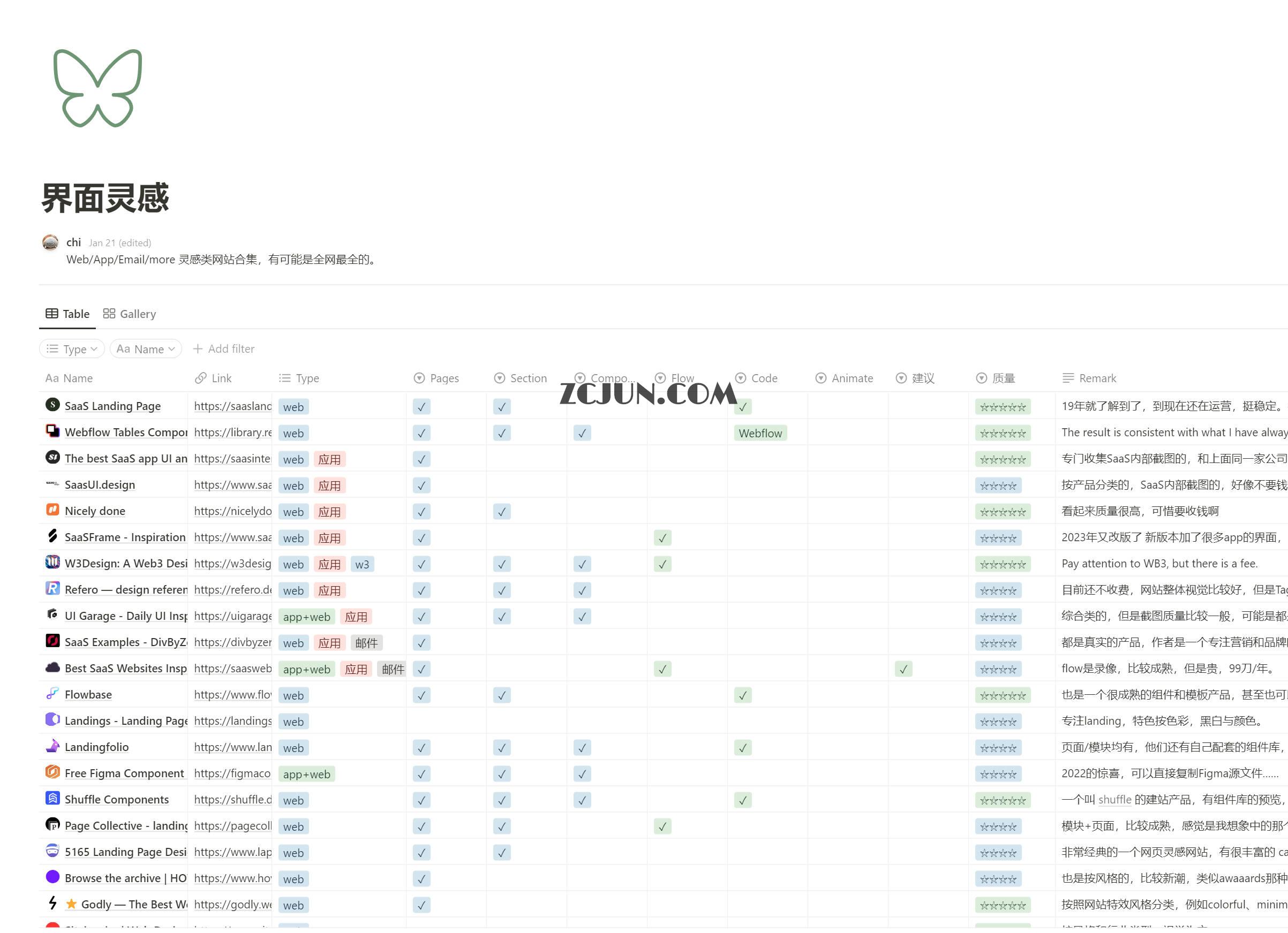 设计师灵感来源网站集合-界面灵感