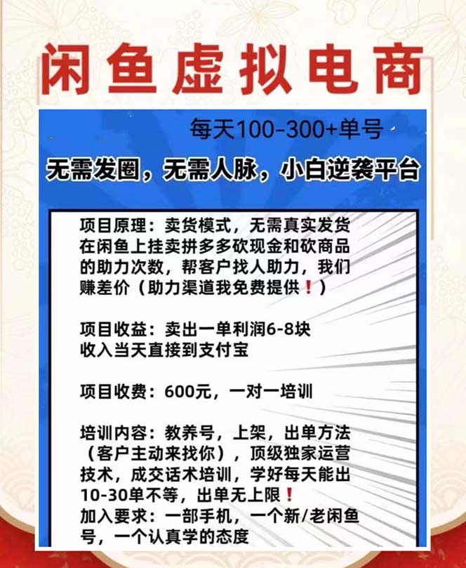 1687269185-a3428592516c1bf 外边收费600多的闲鱼新玩法虚似电商之拼多多助力项目,单号100-300元
