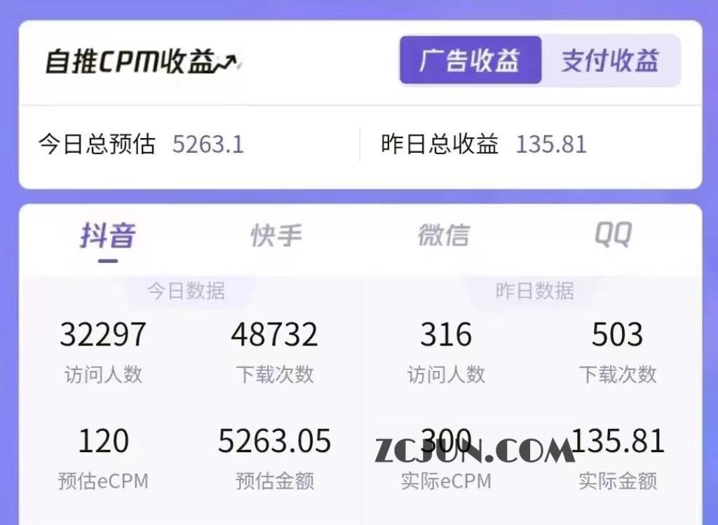 1688653211-22421e886291f90 一天收益5000+怎么做到的?无脑搬运即可,长期稳定项目,一部手机可做