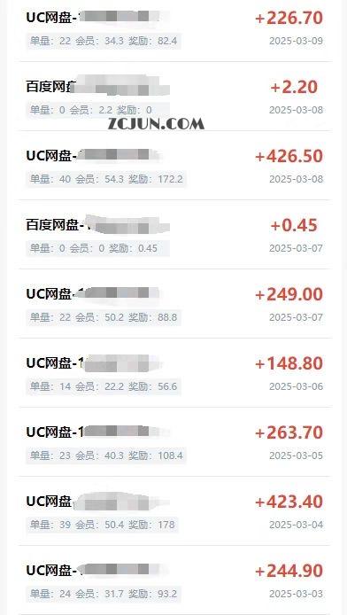 夸克暴力截流拉新:无需剪辑当天上手,一部手机随时随地可做,轻松日入300+