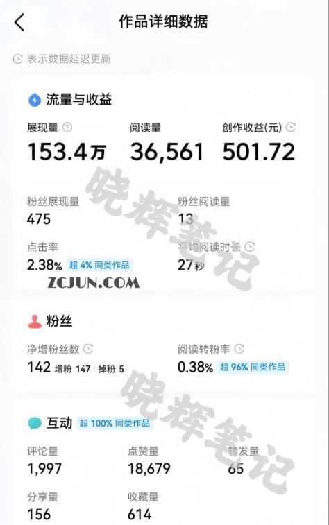 b237d1135fbd142 2025年今日头条新玩法,我用这个方法,一天挣了500+