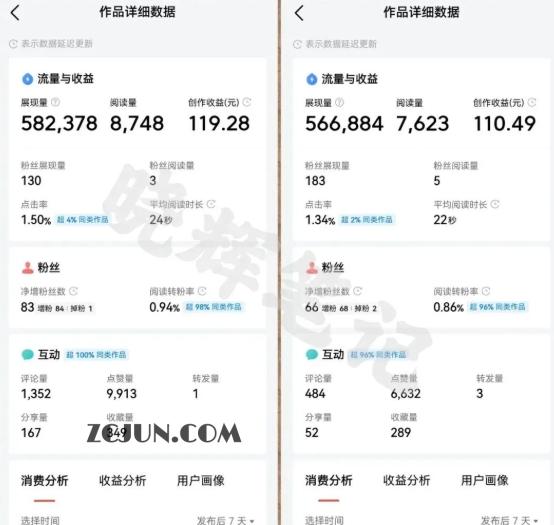 e4da3b7fbbce234 2025年今日头条新玩法,我用这个方法,一天挣了500+