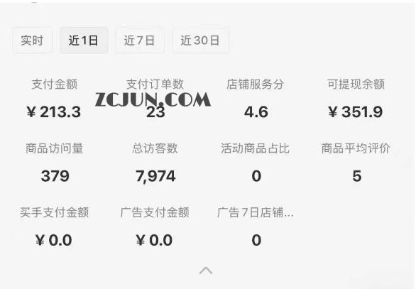 9e25710961033b7 小红书虚拟店铺0-1变现完整体系:卖学科类虚拟资料,一天一两百块,很稳定