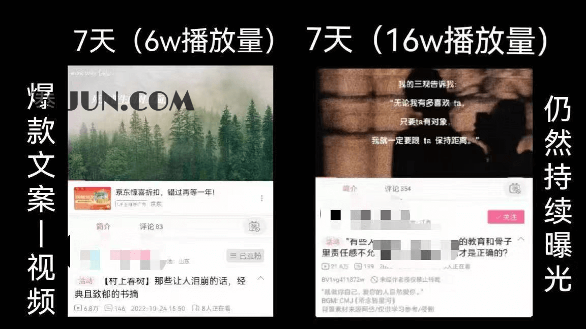 e574949ce3037b7 如何在B站,打造70万粉丝的流量矩阵