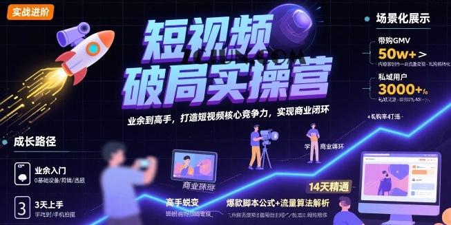 719b184bfbd57ee 短视频破局实操营,业余到高手,打造短视频核心竞争力,实现商业闭环