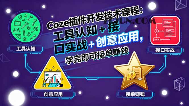 cc259c4aa2b30a7 Coze插件开发技术课程:工具认知+接口实战+创意应用,学完即可接单赚钱