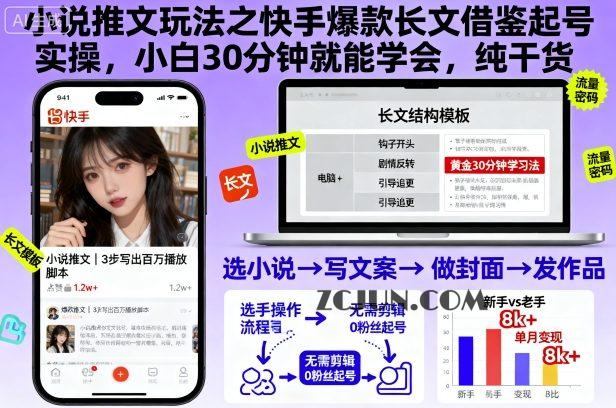 cfe3bc04042737b 小说推文玩法之快手爆款长文借鉴起号实操,小白30分钟就能学会,纯干货