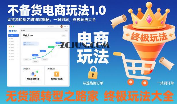 不备货电商玩法1.0,无货源转型之路独家揭秘,一站到底,终极玩法大全