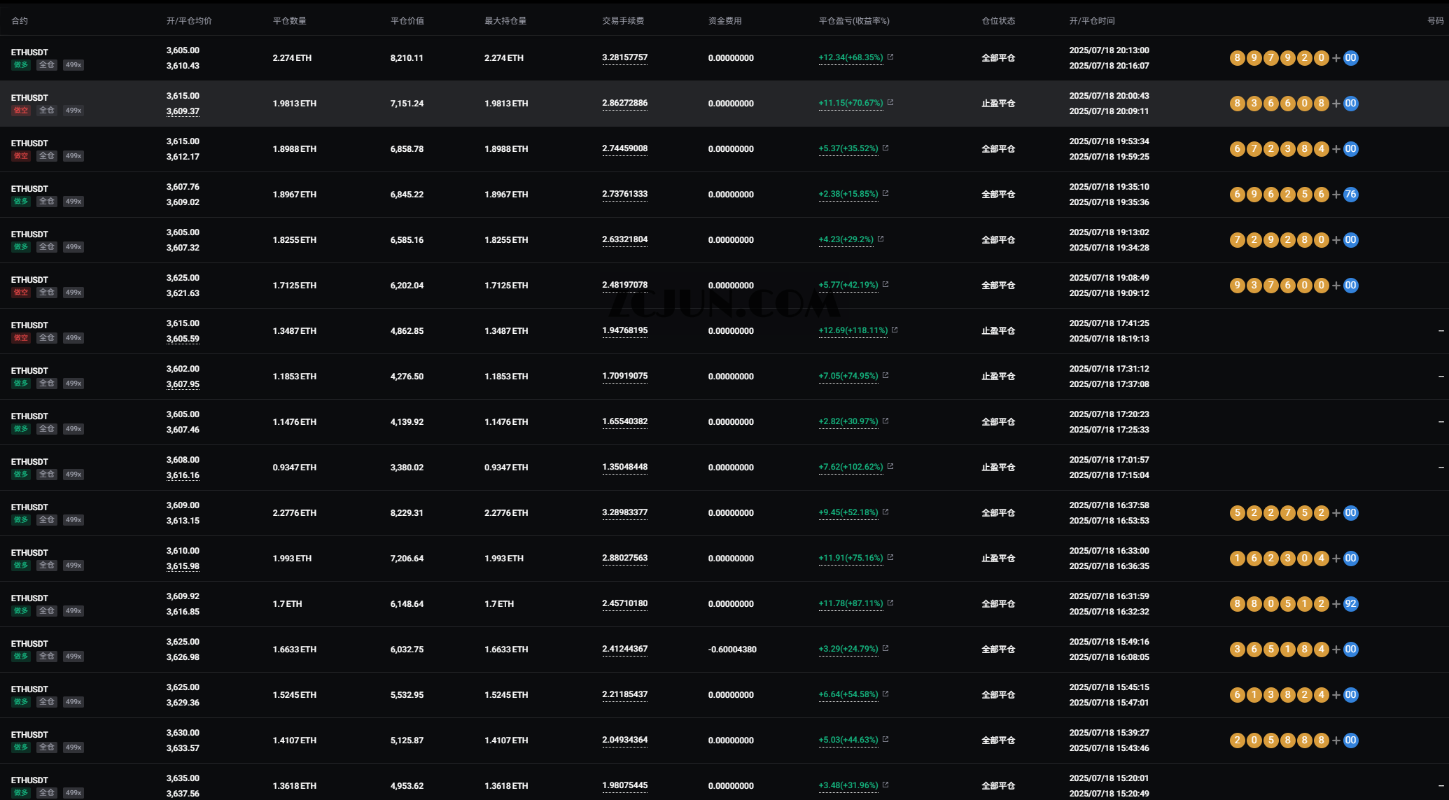 4ac06f73045361b 【卡密项目】外面收费3888的topone交易所波段量化全自动交易,号称胜率百分之90以上【量化脚本+使用教程】