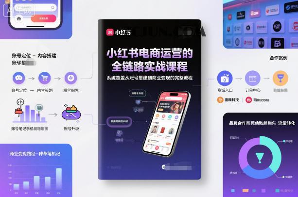 8287d3dd7e813c7 小红书电商运营的全链路实战课程,系统覆盖从账号搭建到商业变现的完整流程