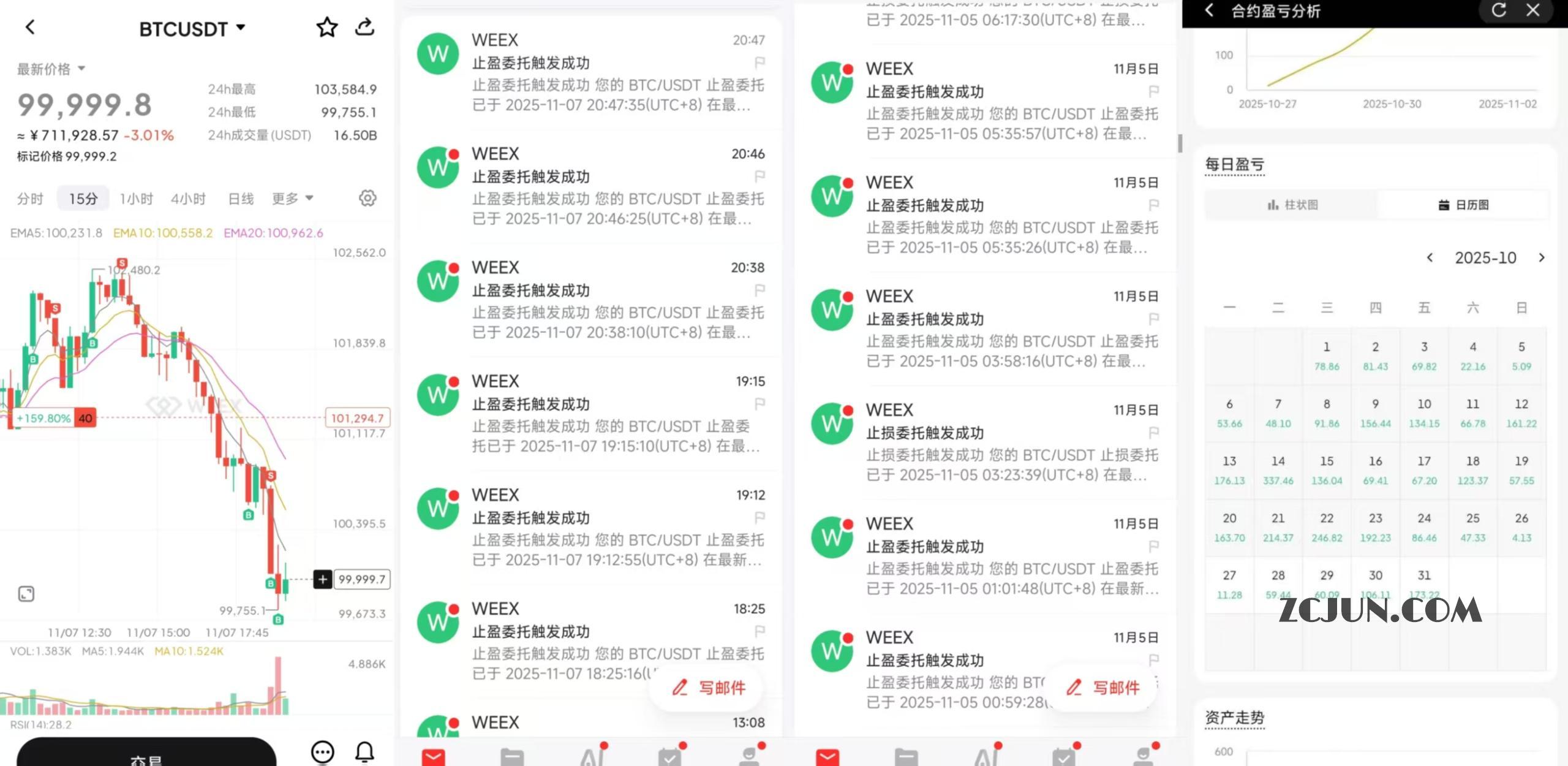 9a82af3cbf178f3 【卡密项目】最新KOL跨平台AI助手,多平台关注大佬交易员交易信号,月平均胜率超86%【交易助手+使用教程】