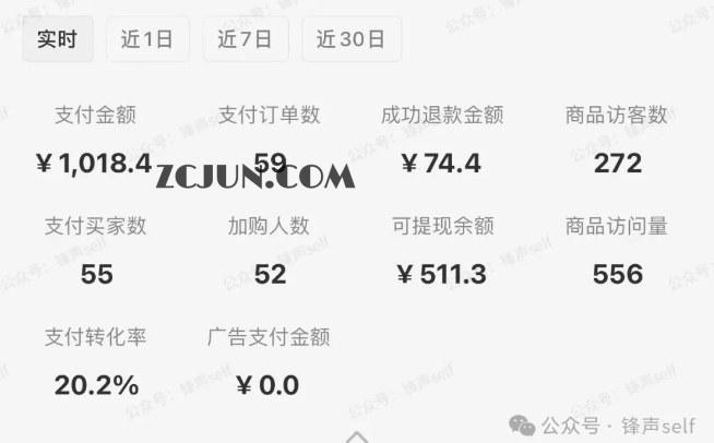 a87ff679a2f3e71 小红书虚拟电商掘金特训营第3期,从0到1带你玩小红书虚拟店铺