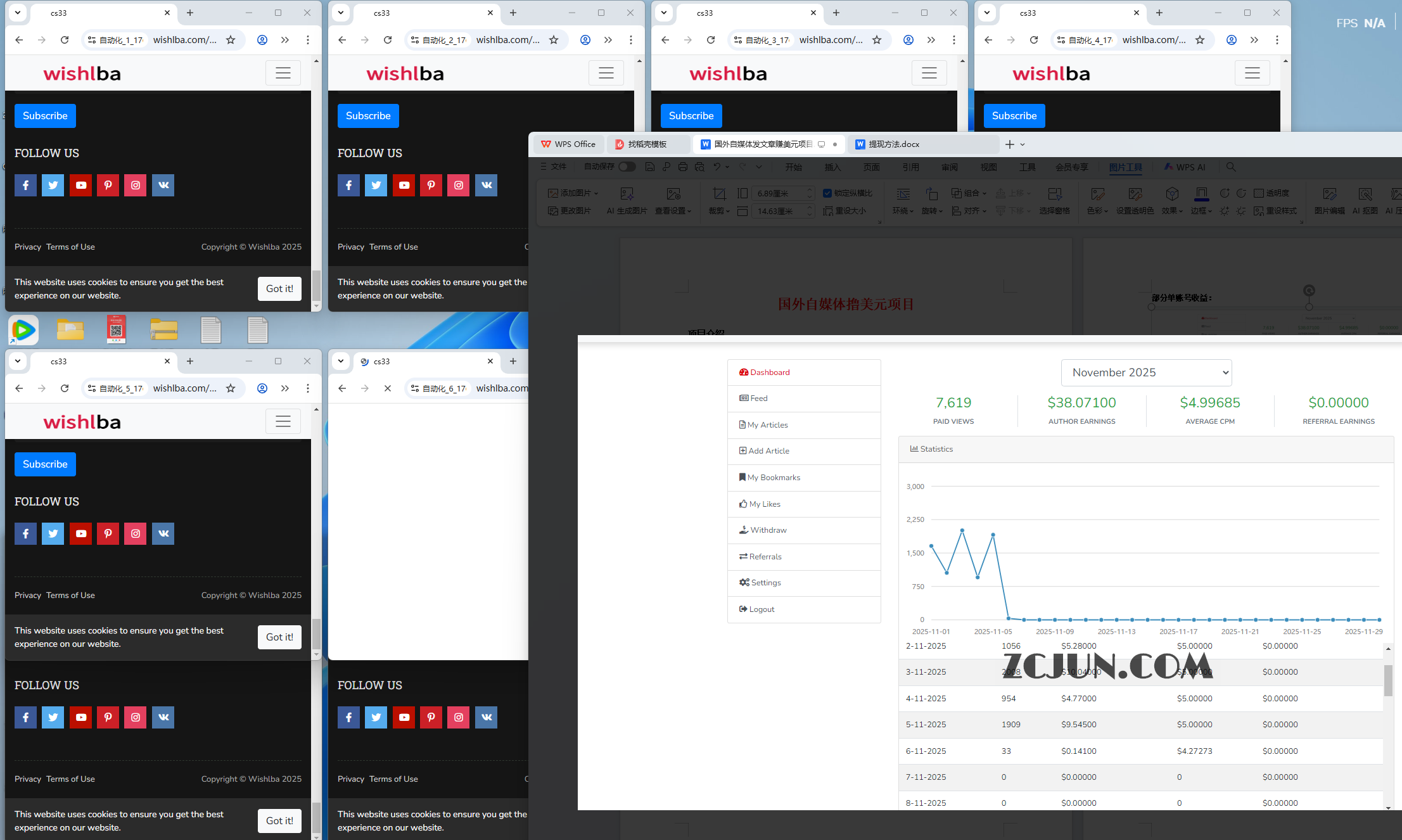 b142c4ed9fe6713 【卡密项目】最新wishlba自媒体发文章挂机撸美金项目,单日收益30美金+工作室可批量搞【挂机脚本+使用教程】