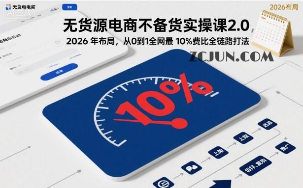 b6cb49117d3be50 无货源电商不备货实操课2.0,2026年布局,从0到1全网最低10%费比全链路打法【更新中】