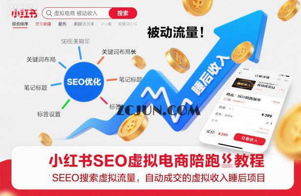1738b6fa32e7066 小红书SEO虚拟电商陪跑教程,实现seo搜索被动流量,自动成交的被动收入睡后项目