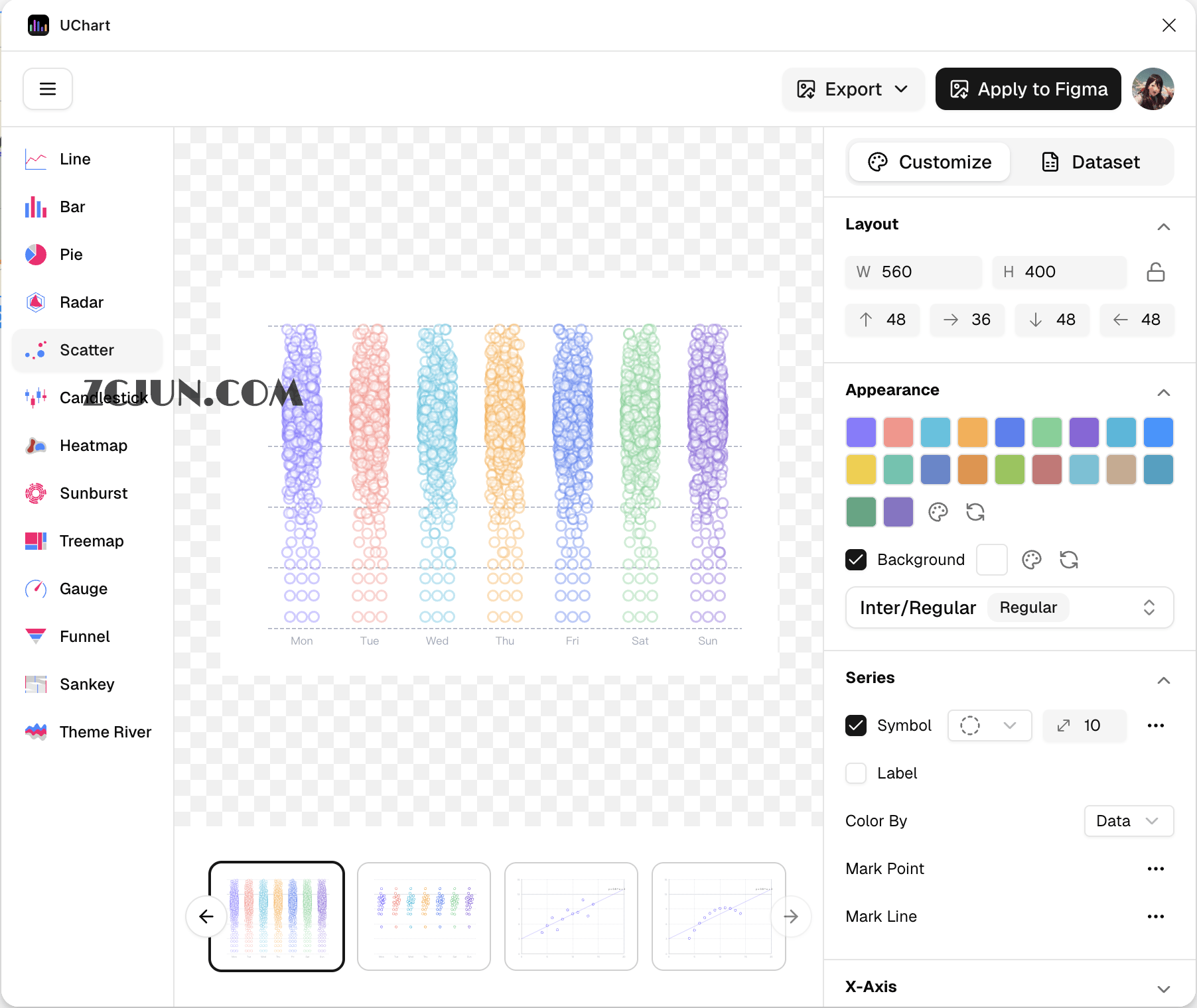 UChart:零代码在线数据可视化工具,数据图表生成器