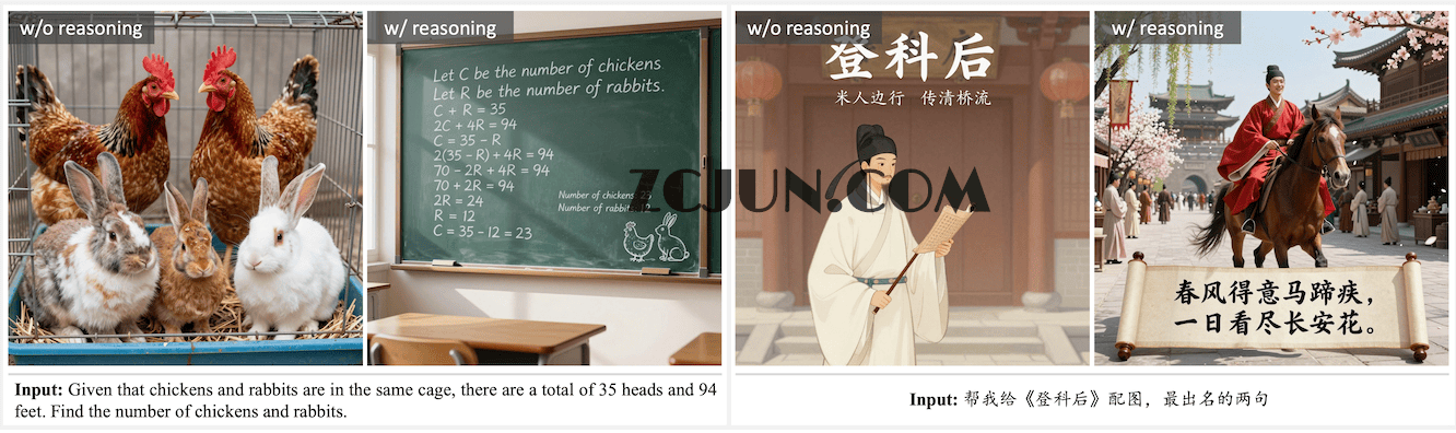 Z-Image 造相-阿里开源的快速文生图模型,拥有60 亿个参数,轻松适配16G 显存的消费级设备