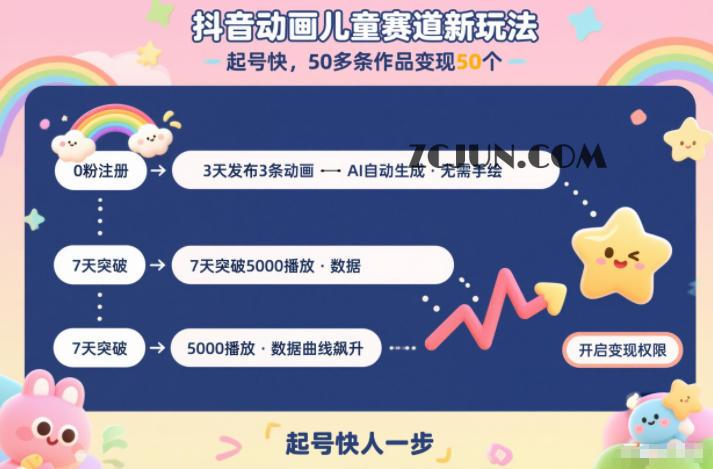 抖音动画儿童赛道新玩法,起号快,50多条作品变现50个