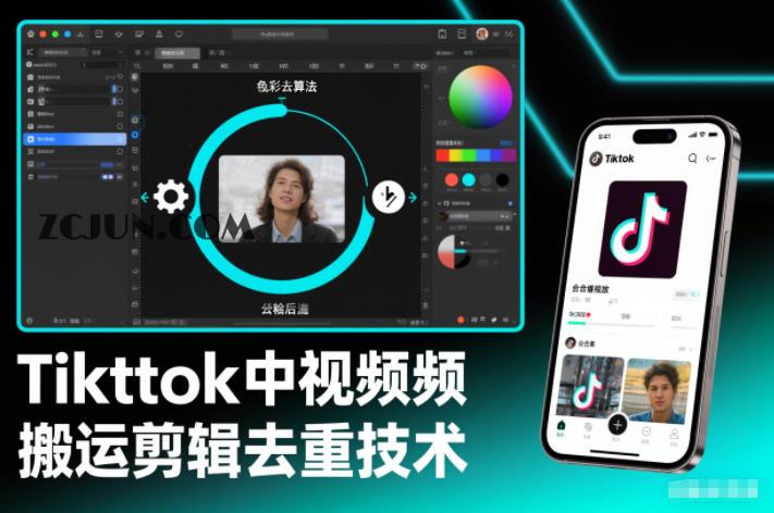 Tiktok中视频纯搬运剪辑去重技术,外来技术,自行测试