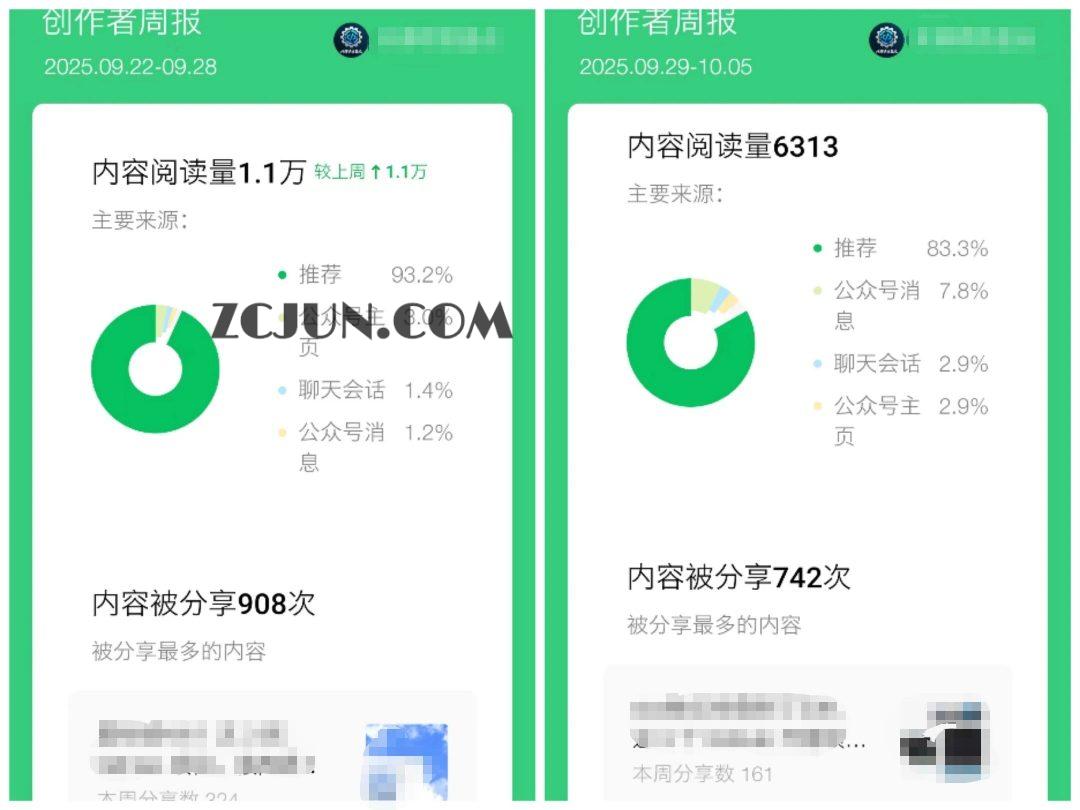 c22c60349630d68 公众号流量主项目必入池,我的玩法分享