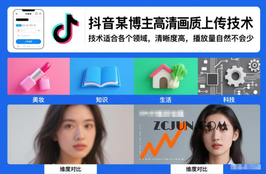 抖音某博主视频高清画质上传技术,技术适合各个领域,清晰度高,播放量自然不会少