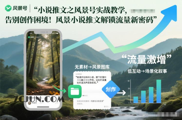 小说推文之风景号实战教学,告别创作困境!风景小说推文解锁流量新密码