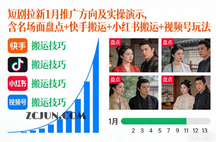 短剧拉新1月推广方向及实操演示,含名场面盘点+快手搬运+小红书搬运+视频号玩法