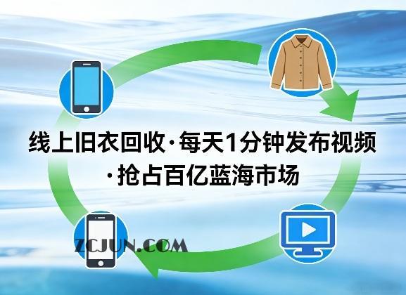 线上旧衣回收项目,我们给你提供视频,每天花一分钟发布视频,抢占百亿蓝海市场