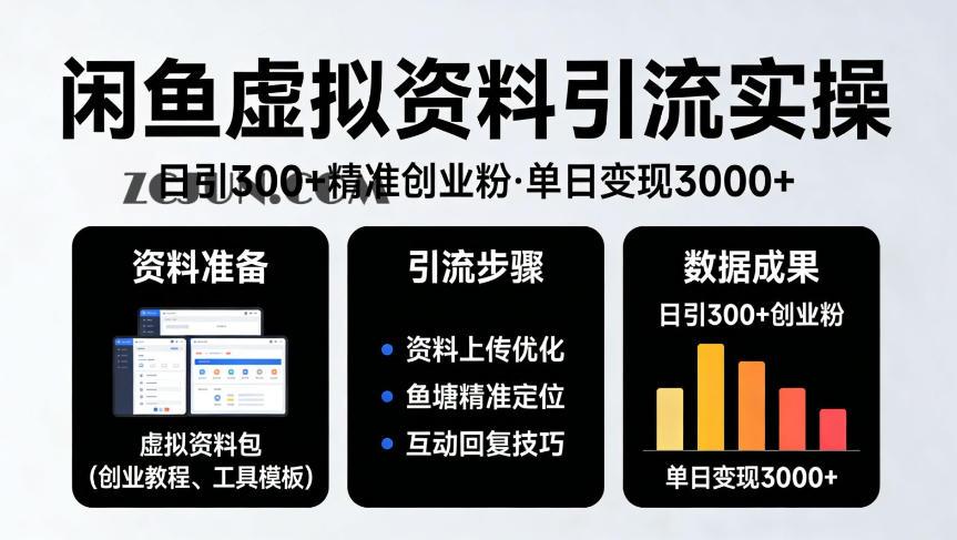 靠闲鱼虚拟资料引流,日引300+精准创业粉,单日变现3k+实操
