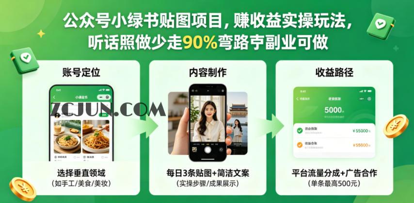 公众号小绿书贴图项目,赚收益实操玩法,听话照听话照少走90%弯路丨副业可做