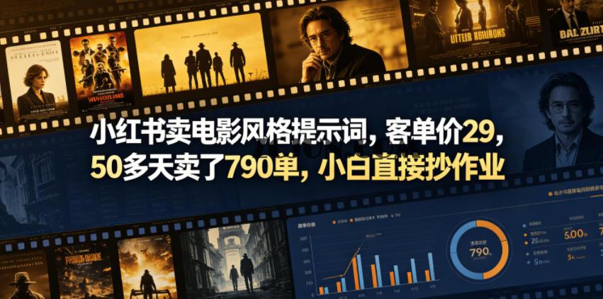 小红书卖电影风格提示词,客单价29,50多天卖了790单,小白直接抄作业!