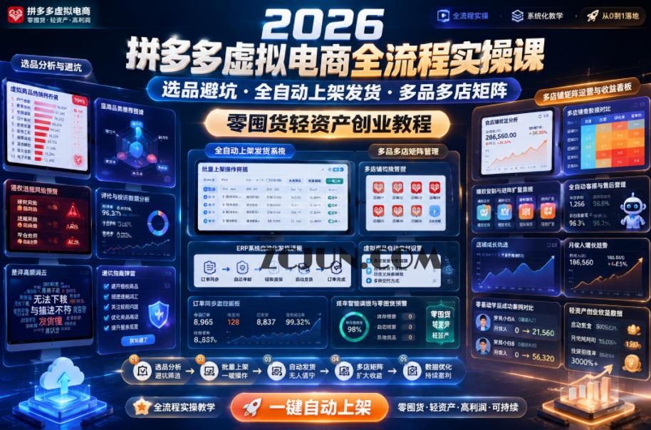 2026拼多多虚拟电商全流程实操课,选品避坑・全自动上架发货・多品多店矩阵,零囤货轻资产创业教程