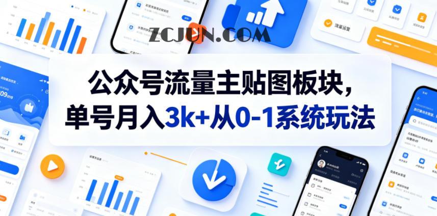 公众号流量主贴图板块,单号月入3k+从0-1系统玩法