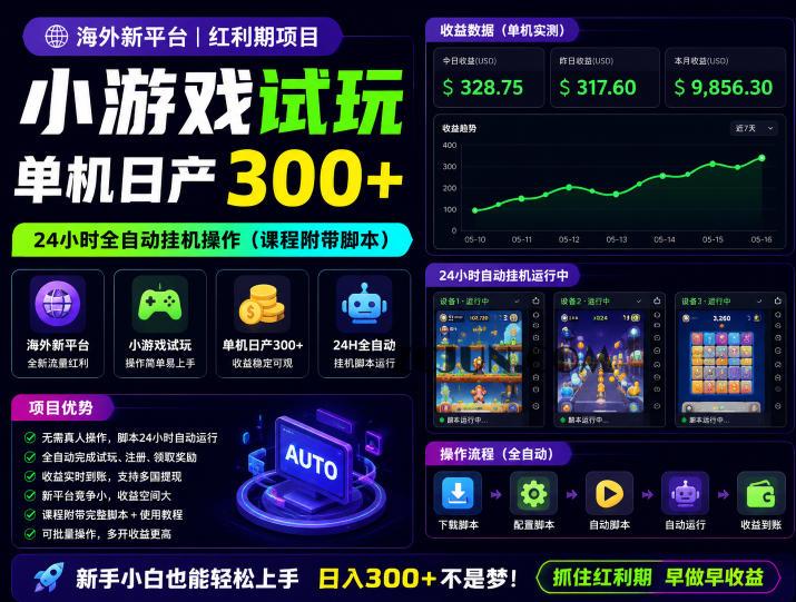 海外新平台,小游戏试玩,单机日产300+,24小时全自动挂G操作(课程附带脚本)