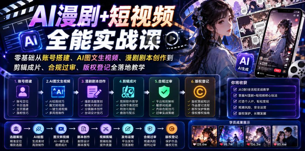 AI漫剧+短视频全能实战课|零基础从账号搭建、AI图文生视频、漫剧剧本创作到剪辑成片、合规过审、版权登记全落地教学