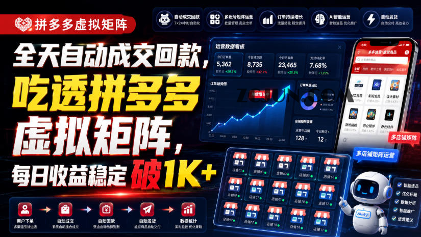 全天自动成交回款,吃透拼多多虚拟矩阵,每日收益稳定破1K+