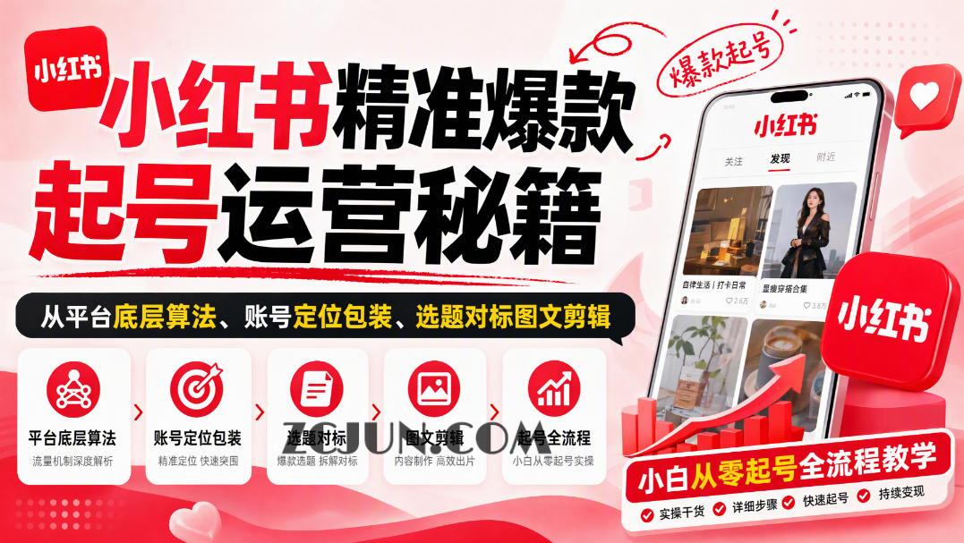 小红书精准爆款起号运营秘籍,从平台底层算法、账号定位包装、选题对标图文剪辑,小白从零起号全流程