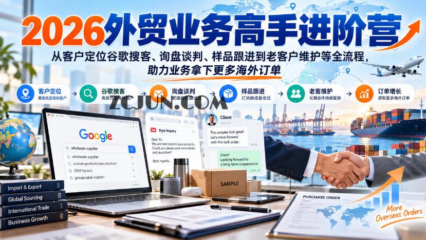 2026外贸业务高手进阶营,从客户定位谷歌搜客、询盘谈判、样品跟进到老客户维护等全流程,助力业务拿下更多海外订单