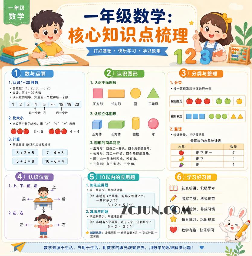 孩子的教辅别再乱买了:同步国家中小学智慧平台,AI一键生成图文教辅和试卷