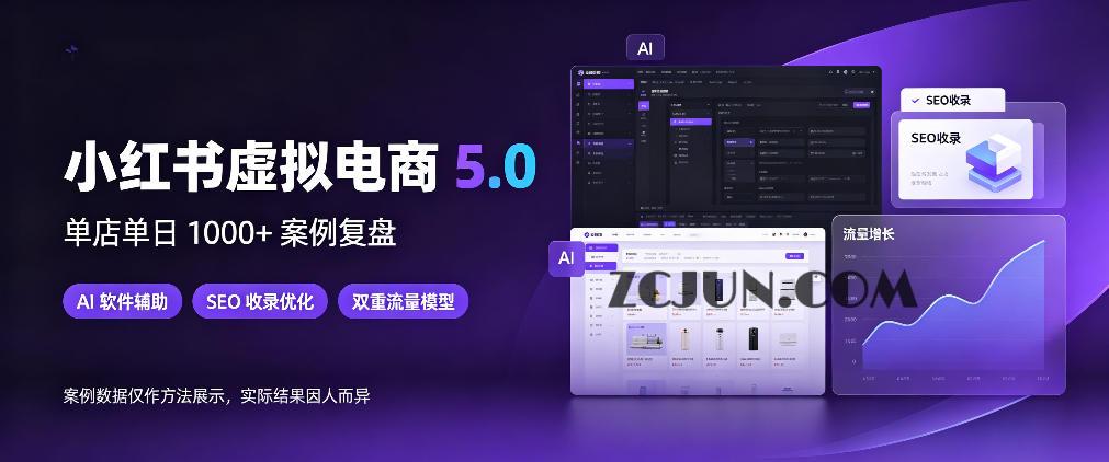小红书虚拟电商5.0,单店单日1000+,AI软件+SEO收录,双重流量稳定出单