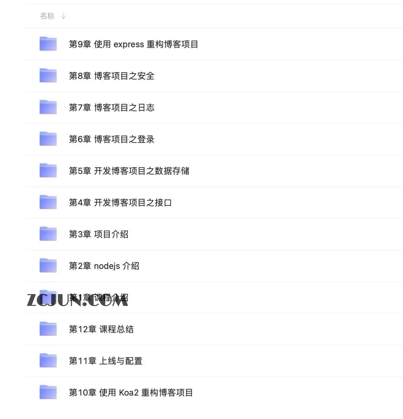 Node.js 从零开发 web server博客项目｜资源